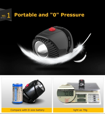ไฟฉายคาดหัว 2 โหมด YAGE LED 1W แบต 1000mAh ชาร์จไฟบ้าน