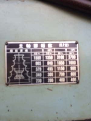 Mitsuboshi/ เครื่องมิลริ่ง อุปกรณ์ครบ พร้อมใช้