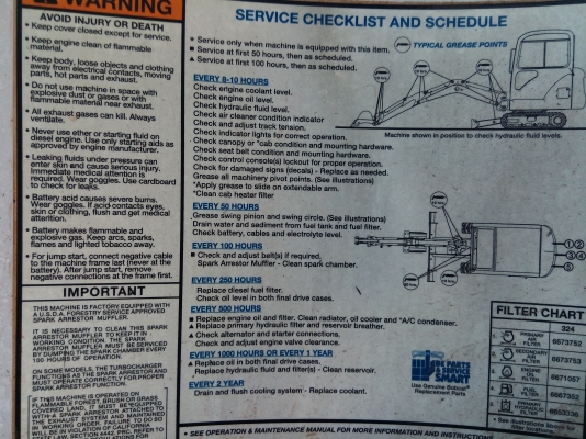 ขายรถขุด "Bobcat 324" เก่านอกแท้ มีเอกสารใบอินวอย