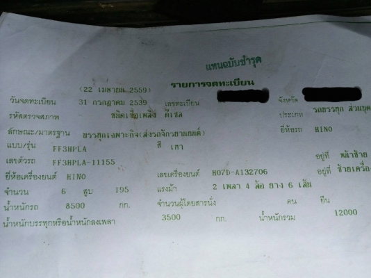 รถฮีโน่ 6 ล้อ ( ไม่ดั้ม ) FF3H 195 แรงม้า. ปี 39. สนใจติดต่อ 081 - 6079515