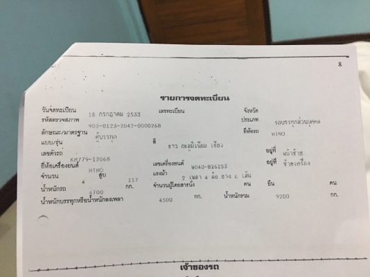 รถฮีโน่ 6 ล้อ KM - 779 / 117 แรงม้า. ปี 33. , ( ขาย หัว , คัชซี. ) สนใจติดต่อ 081 - 6079515