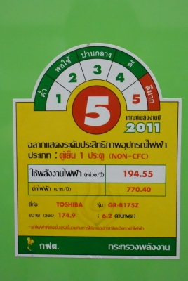 ตู้เย็น TOSHIBA 6.2 คิว สีเขียว รุ่น GR-B175Z สภาพใหม่มาก ตู้เย็น TOSHIBA 6.2 คิว สีเขียว รุ่น GR-B175Z สภาพใหม่มาก