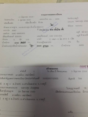 ขายรถเครนสภาพพร้อมใช้งาน เครนลงเล่มเรียบร้อน115แรง เครนเก่าญี่ปุ่น2.5ตัน รถเจ้าของขายเอง พร้อมโอนทุก