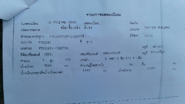 รถอีซูซุ 6 ล้อดั้ม FTR 200 แรงม้า ปี 50. สนใจติดต่อ 081 - 6079515