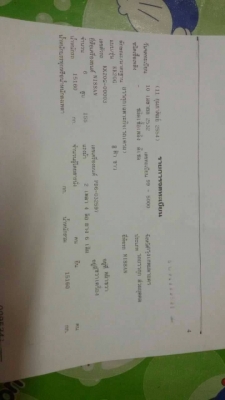 ต้องการขายรถเครน 6 ล้อ 11 ตัน KATO