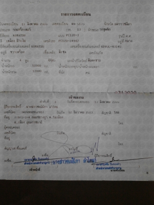 ขายด่วนแม็คโค โคมัสสุPC120-3 ตัวเต็มแท้บูมอามพิเศษใบแท็กใหญ่เครื่องดี ปั๊มดีพร้อมใช้เอกสารเล่มทะเบียน