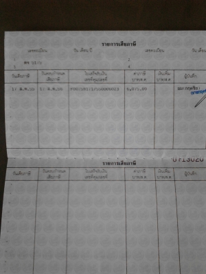 ขายด่วนแม็คโค โคมัสสุPC120-3 ตัวเต็มแท้บูมอามพิเศษใบแท็กใหญ่เครื่องดี ปั๊มดีพร้อมใช้เอกสารเล่มทะเบียน