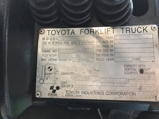 ขาย Forklift  รุ่น8FDJ 3.5ตัน เสา3 เมตร เกียร์ออโต้