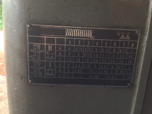 แท่นกลึง ญี่ปุ่น6 ฟุต สวยๆ