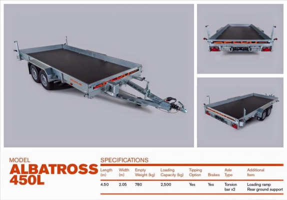 ขายเทรลเล่อร์ RESPOยุโรปแท้ ขนาด 2-7เมตรทะเบียนแท้ ประกัน 2 ปี