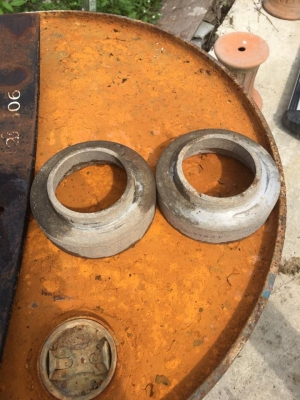 ตัวลองสปริงหน้ายกสองนิ้ว