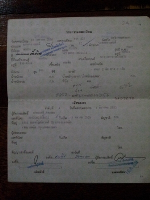 ขาย Honda คลิกตัวแรก