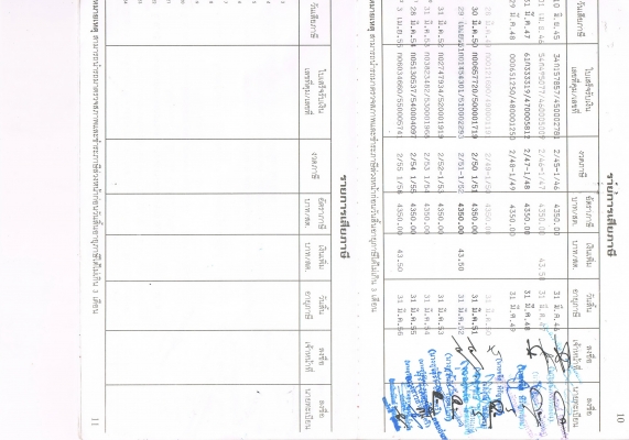 มิตซูFUSO195 รถล่องเพลาเดียว หรือจะทำเป็นสองเพลาก็ได้