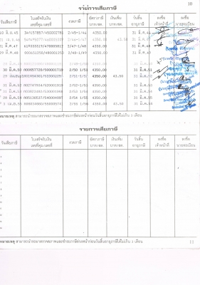 มิตซูFUSO195 รถล่องเพลาเดียว หรือจะทำเป็นสองเพลาก็ได้