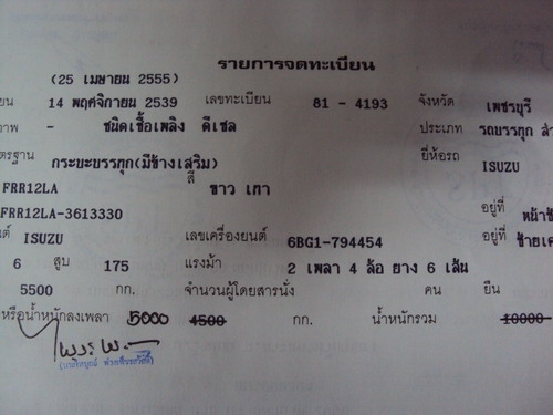 ขายISUZU 6 ล้อใหญ่ 7.20เมตร รถประกอบสวยพร้อมใช้