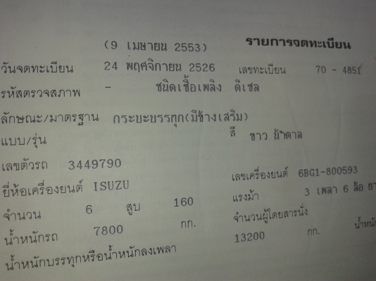 ขาย 10 ล้อ 1 เพลา JCM 175 แรง ขาย 10 ล้อ 1 เพลา JCM 175 แรง