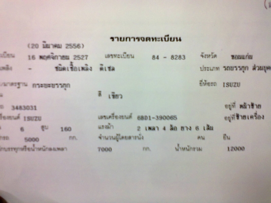 (ลดราคาลงอีก)ขาย ROCKY ดั้ม  165  เครื่องดี แชชซีสวยครับ เอกสารลงเล่มทุกอย่างพร้อมโอนครับ