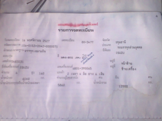 (ลดราคาลงอีก)ขาย ROCKY ดั้ม  165  เครื่องดี แชชซีสวยครับ เอกสารลงเล่มทุกอย่างพร้อมโอนครับ