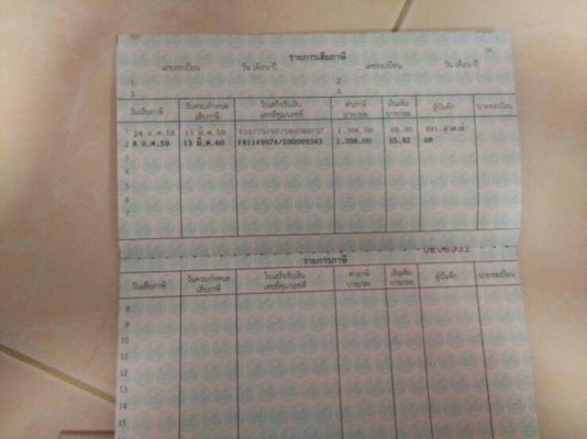 ขายรถเก๋ง.ใช้งาน