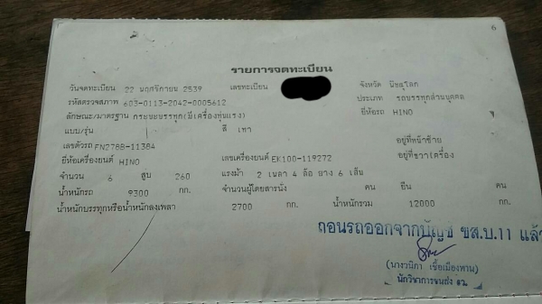 6 ล้อยาง1000 Fn278 เครื่องEk100 260Hp เครน 4.5 ตัน พร้อมใช้งานขายถูก 600,000 ต่อรองได้ 6 ล้อยาง1000 Fn278 เครื่องEk100 260Hp เครน 4.5 ตัน พร้อมใช้งานขายถูก 600,000 ต่อรองได้