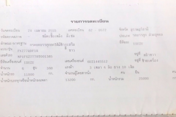 ขายรถสิบล้อดั้ม 360 ปี 55 รถเดิม ไมล์วิ่ง 1 แสนกิโล รถสวยคับ ขายรถสิบล้อดั้ม 360 ปี 55 รถเดิม ไมล์วิ่ง 1 แสนกิโล รถสวยคับ