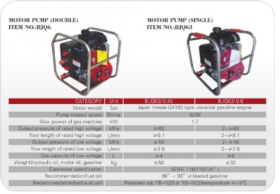 เครื่องมืองัดซากรถอุบัติเหตุ