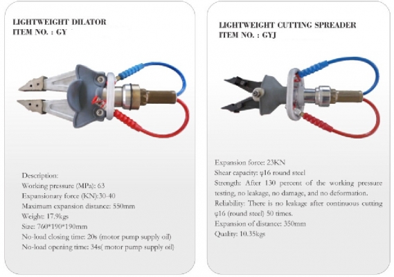 เครื่องมืองัดซากรถอุบัติเหตุ