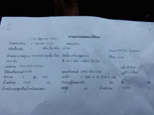 รถฮีโน่ 6 ล้อ รั้ว ( ไม่ดั้ม ) FG1J 220 แรงม้า. ปี 48. , ( รถวิ่ง 8x,xxx กม. ) สนใจติดต่อ 081 - 6079 รถฮีโน่ 6 ล้อ รั้ว ( ไม่ดั้ม ) FG1J 220 แรงม้า. ปี 48. , ( รถวิ่ง 8x,xxx กม. ) สนใจติดต่อ 081 - 6079