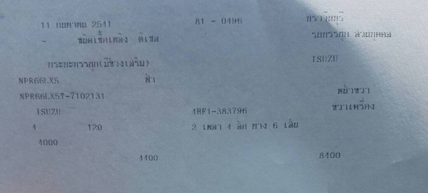 6 ล้อ ISUZU NPR 120 แรง ดั้มดิน กระบะ 4 เมตร หน้า-หลัง F รถ ปี 41 6 ล้อ ISUZU NPR 120 แรง ดั้มดิน กระบะ 4 เมตร หน้า-หลัง F รถ ปี 41