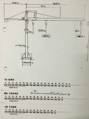 ทาวเวอร์เครนมือสอง รุ่น MI10542 ขนาดยก 4 ตัน