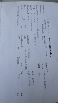 ขาย 385,000 ISUZU NKR 71 LY 52 A 130 แรง TUBO ปี 47 รถห้างแท้ สภาพนางฟ้า เต็มทั้งคัน ยางเรเดียลใหม่ 6 เส้น แอร์เครื่องเสียงพร้อม กระบะ ปู สแตนเลสทั้งลูก รถอยู่ ชลบุรี 090-772-3710 090-772-3708