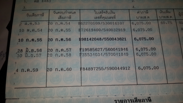 ขายถูก แบคโฮ KOMATSU PC200-6 รถพร้อมใช้งาน เล่มทะเบียนครบ ภาษีไม่ขาด ด่วน (เจ้าของขายเอง)  โทร 081-1841924
