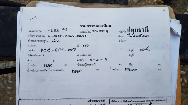 ขาย ลูกพ่วงตู้ 10 สิบบาน ขาย ลูกพ่วงตู้ 10 สิบบาน