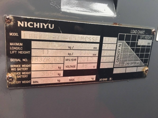 ขายครับ NICHIYU ยก 2.5 ตัน 6.5 เมตร ฟูลฟรีไซด์ชิพ 4พันชั่วโมง รุ่นล่าสุด พร้อมใช้งาน แบตดีแน่นอน 290,000 บาท 094-4267888 จะเด็ด