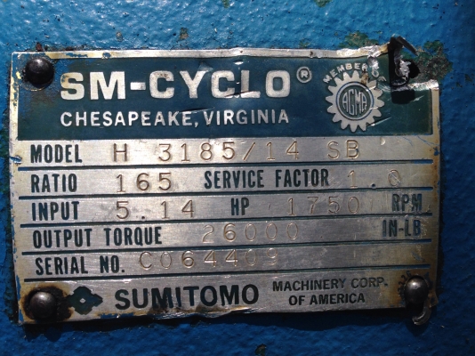 ขายหัวเกียร์ทดรอบ Cycro drive Sumitomo อัตราทด 1:165 รอบช้าแรงบิดเยอะ สภาพสวย พร้อมใช้งาน