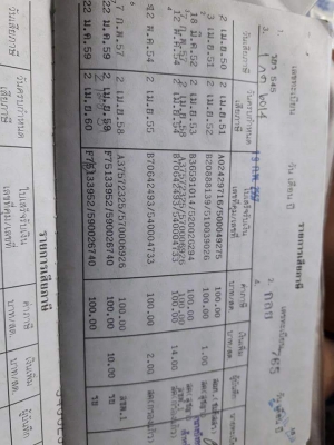 ซากคลิ๊กตัวเก่า