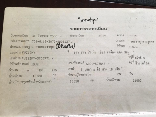**559,000 บ.ต่อรอง/// 10ล้อ2เพลาดั้มเนียม ISUZU ROCKY FVZ-175 แรง เครื่อง+เกียร์+ช่วงล่าง เดิมๆ คัสซีสวย หัวบาง พาวเวอร์/ทริฟฟี่/สโลวเดิม ครบ ดั้มเนียมสภาพดี ยางพอได้ ตามสภาพ พร้อมใช้ เล่มฯ ครบ **ขาย ISUZU ROCKY FVZ-175 10ล้อ2เพลาดั้มเนียม สภาพดี เดิมบาง