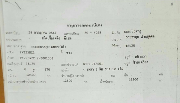 ISUZU 270 ยูโรทูปี 47 เครื่องดำ แม่ลูก1,370,000บ  รถสภาพดีไฟฟ้าเต็ม เครื่องดี คัสชีสวย สนใจติดต่อ 0835601591 หรือ 0903494058