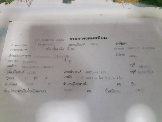 ขาย รถหกล้อ อีซูซุ NPR115 เกียร์ใหญ่ 5. เมตร