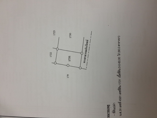 ขายที่ดินเปล่าขนาดเล็กเหมาแก่การสร้างบ้านมีตั้งแต่ 80 ตารางวา ขายที่ดินเปล่าขนาดเล็กเหมาแก่การสร้างบ้านมีตั้งแต่ 80 ตารางวา