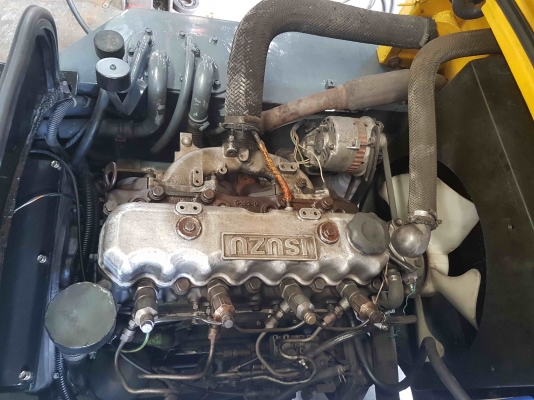 ขาย รถโฟล์คลิฟท์ TCM 2.5 ตัน เกียคลัช ขาย รถโฟล์คลิฟท์ TCM 2.5 ตัน เกียคลัช