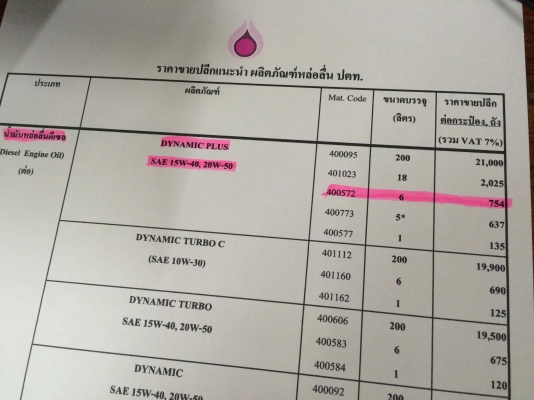 น้ำมันเครื่อง ดีเซล รถทัว รถสิบล้อ ราคาถูกแท้ ptt น้ำมันเครื่อง ดีเซล รถทัว รถสิบล้อ ราคาถูกแท้ ptt