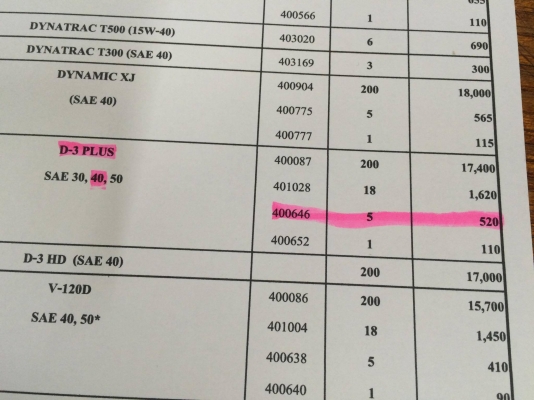 น้ำมันเครื่อง ดีเซล รถทัว รถสิบล้อ ราคาถูกแท้ ptt น้ำมันเครื่อง ดีเซล รถทัว รถสิบล้อ ราคาถูกแท้ ptt