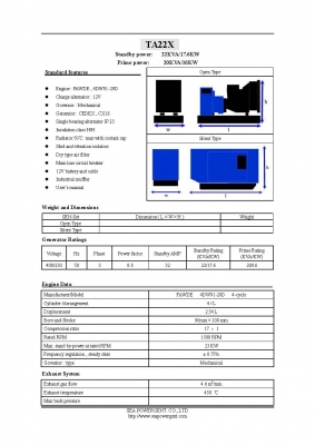 เครื่องปั่นไฟ 22KVA/17.6KW 3เฟส รับประกันสินค้า 1ปี มีสินค้าพร้อมส่ง