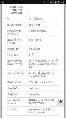 เครื่องสูบน้ำ Luckystar Model LSC251EA