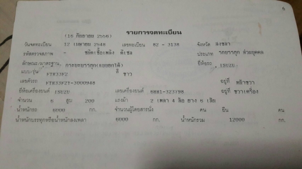 ขายรถบรรทุก 6 ล้อดัมพ์ ขายรถบรรทุก 6 ล้อดัมพ์