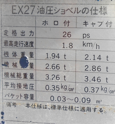 ขายรถขุด  HITACHI EX27  เก่านอกปรับสภาพแล้วพร้อมใช้งาน