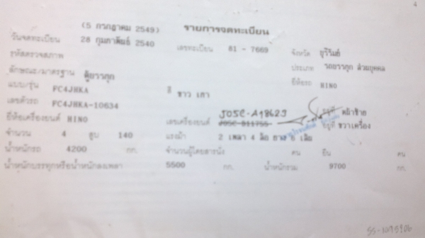 ขาย HINO FC4J 140 แรง สภาพพร้อมใช้ ขาย HINO FC4J 140 แรง สภาพพร้อมใช้