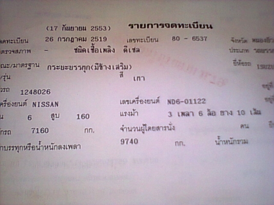 ขาย 10 ล้อหน้ายาว 2 เพลาใหญ่ ช่วงล่าง FUSO เครื่อง NISSAN 160 แรงม้า  สโลว์เกียร์กลาง ยางเต็ม ทะเบียนพร้อมโอน