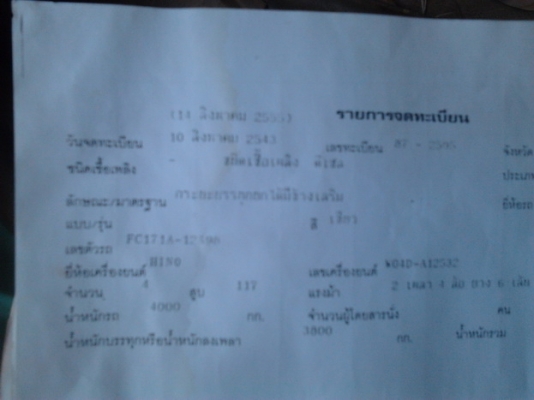 ขาย 6ล้อดั๊ม HINO FC 171A เครื่อง WO4D 117 แรง แห้งจัด ไม่ไอ ไม่หลวม เกียร์ใหญ่ ROCKY175 เข้าง่ายไม่มีหลุด ช่วงล่างคัสซีดี ไม่บวมไม่ผุ Fหลัง กระบะ 3.5ม. สวยไม่มีผุ ยาง 8.25 ขอบ16 หัวบาง ไม่ผุ ภายในดี คอนโซลครบ  พร้อมใช้ พร้อมลุยงาน  ราคาต่อรองได้ครับ